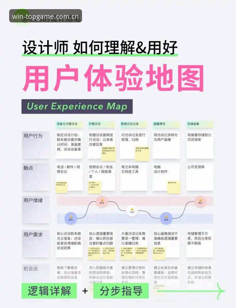 深度揭秘问鼎PG最新版本下载：老用户亲测体验与注册全攻略